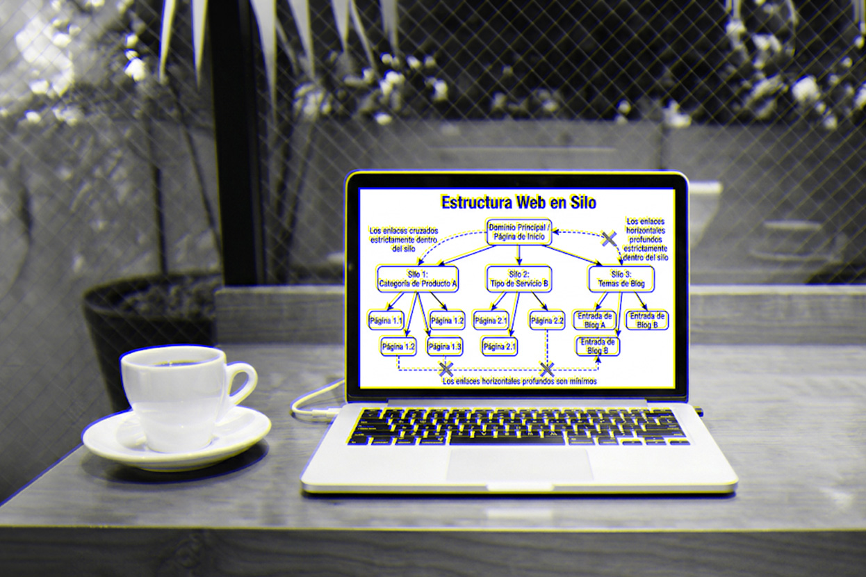 Qué es un mapa de navegación y cómo influye en el posicionamiento de tu sitio web