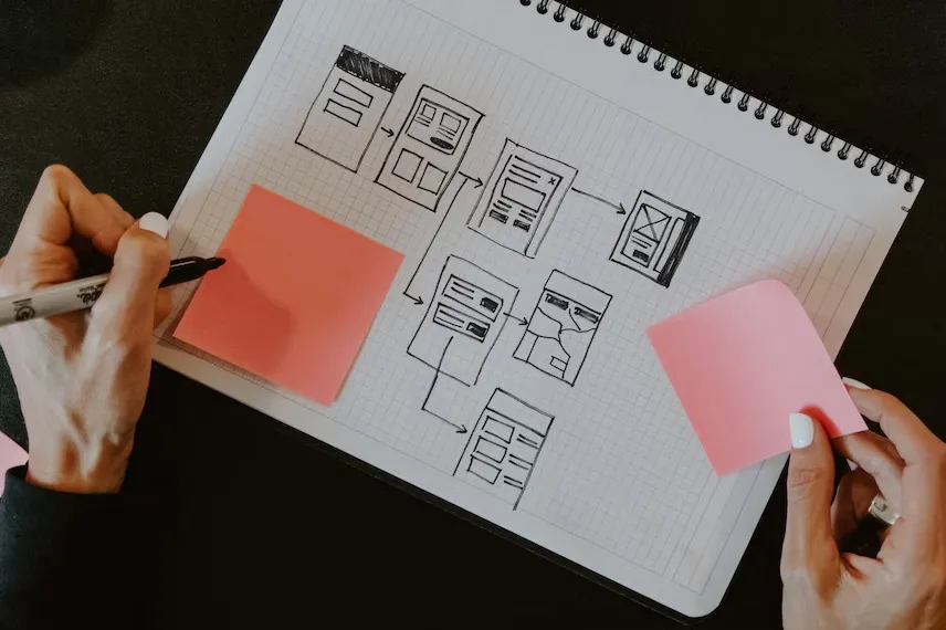 Diseño wireframes para crear un ecommerce desde cero